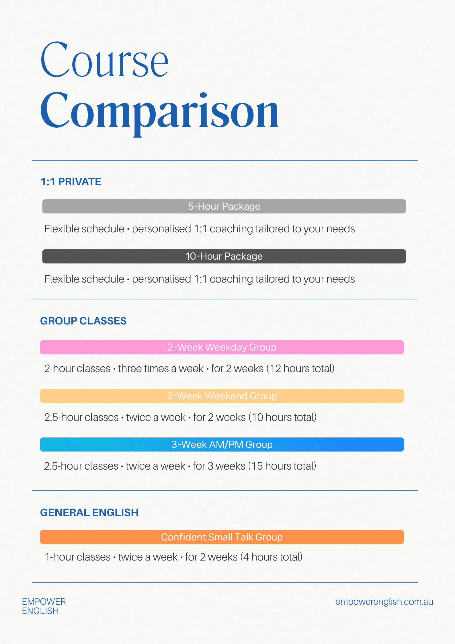 Course comparison chart