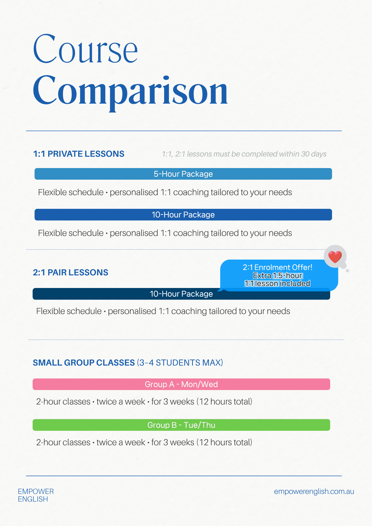 Course comparison chart