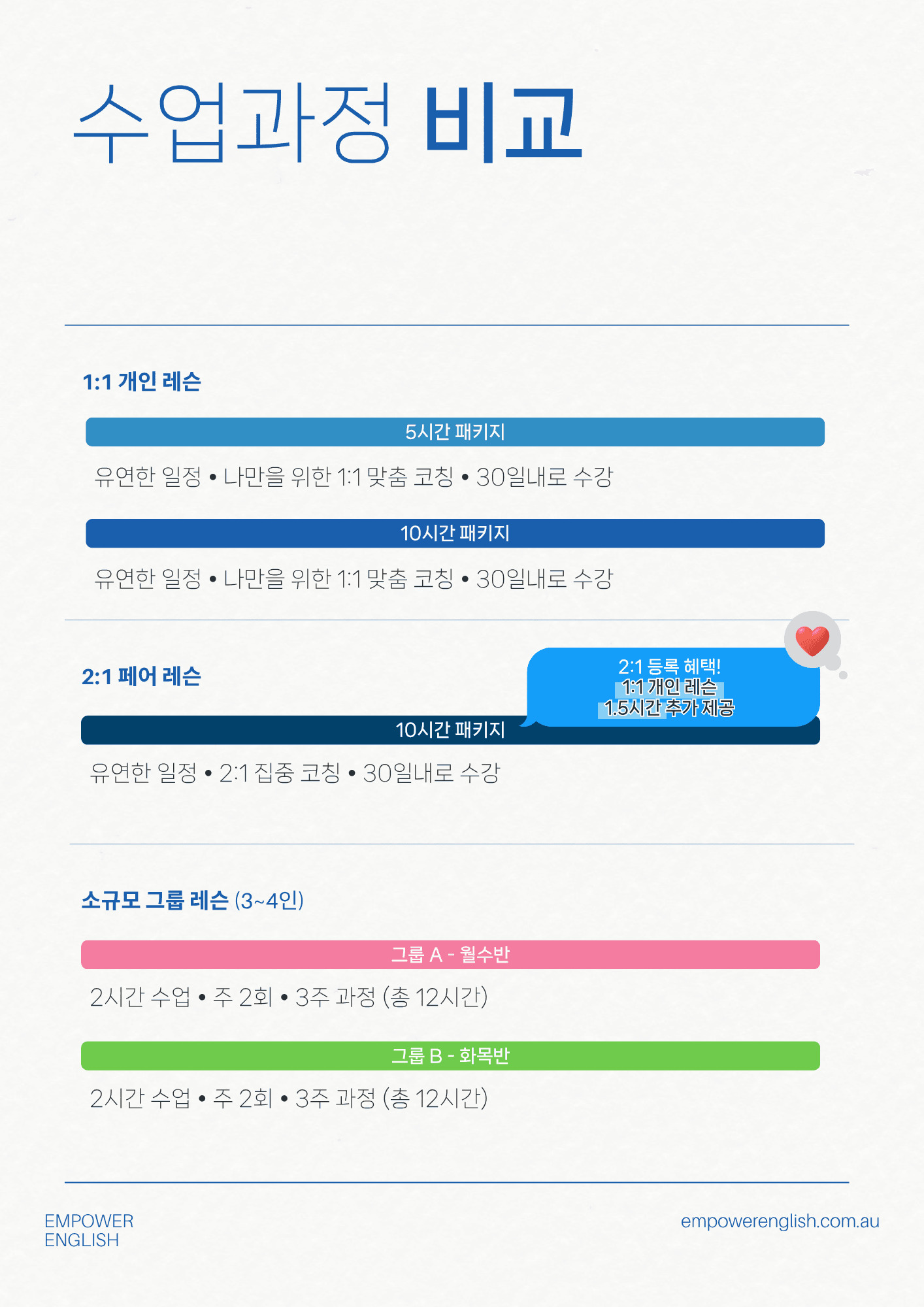 과정 비교표