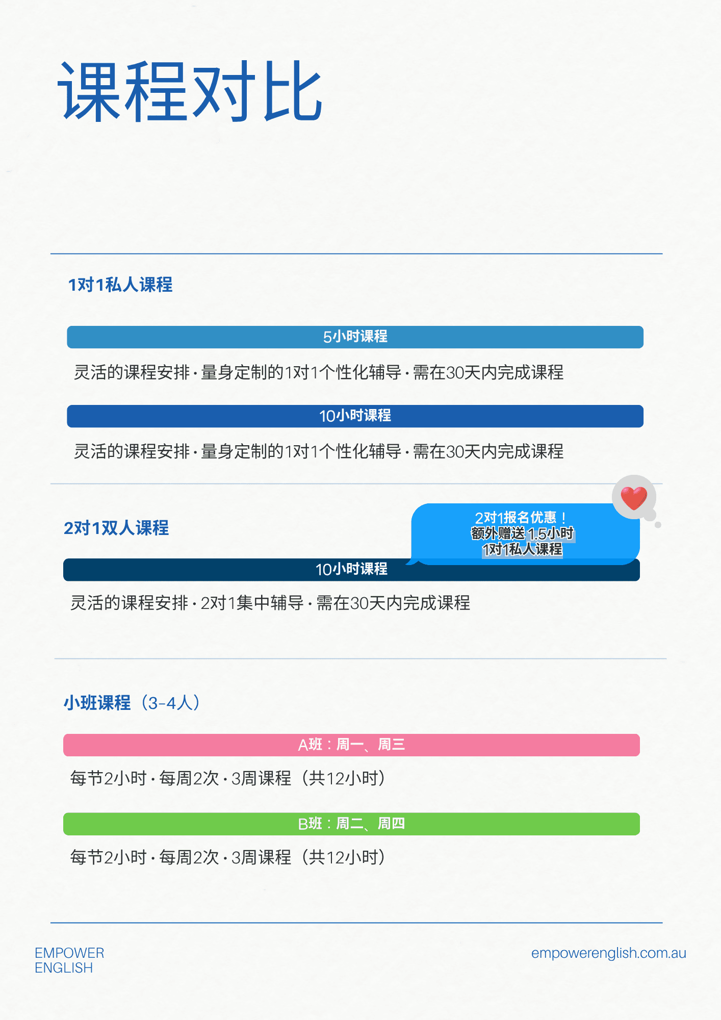 课程对比